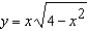Analyze and sketch a graph of the function   . A)    B)    C)    D)    E)   