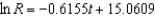 A valve on a storage tank is opened for 4 hours to release a chemical in a manufacturing process. The flow rate R (in liters per hour)  at time t (in hours)  is given by the linear model   Write the linear model in exponential form. A)    B)    C)    D)    E)   