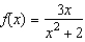 Match the function   with one of the following graphs. A)    B)    C)    D)    E)   