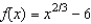 Find all relative extrema of the function   . Use the Second Derivative Test where applicable. A)  relative minimum:   B)  relative minimum:   C)  relative maximum:   D)  relative minimum:   E)  relative maximum:  