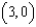 Find the cubic function of the form   where   and the coefficients   are real numbers, which satisfies the conditions given below. Relative maximum:   Relative minimum:   Inflection point:   A)    B)    C)    D)    E)   