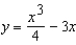 Use the graph of the function   given below to estimate the open intervals on which the function is increasing or decreasing.   A)  increasing on   ; decreasing on   B)  increasing on   ; decreasing on   C)  increasing on   ; decreasing on   D)  increasing on   ; decreasing on   E)  increasing on   ; decreasing on  