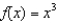 Determine whether the Mean Value Theorem can be applied to the function   on the closed interval [0,16]. If the Mean Value Theorem can be applied, find all numbers c in the open interval (0,16)  such that   . A)  MVT applies;   B)  MVT applies; 4 C)  MVT applies;   D)  MVT applies; 8 E)  MVT does not apply