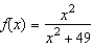 Find the value of the derivative (if it exists)  of the function   at the extremum point   .   A)    B)    C)    D)  0 E)  1