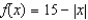 Find the value of the derivative (if it exists)  of the function   at the extremum point   .   A)    B)  0 C)    D)    E)  does not exist