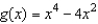 Find all critical numbers of the function   . A)  critical numbers:   B)  critical numbers:   C)  critical numbers:   D)  critical numbers:   E)  no critical numbers