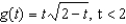 Find any critical numbers of the function   . A)  0 B)    C)    D)    E)   