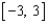 Locate the absolute extrema of the function   on the closed interval   . A)  The absolute maximum is   , and it occurs at the critical number x = 0. The absolute minimum is   , and it occurs at the left endpoint   . B)  The absolute maximum is   , and it occurs at either endpoint   . The absolute minimum is 0, and it occurs at the critical number x = 0. C)  The absolute maximum is   , and it occurs only at the left endpoint   . The absolute minimum is 0 and it occurs at the critical number x = 0. D)  The absolute maximum is   , and it occurs at the critical number x = 0. The absolute minimum is   , and it occurs at the right endpoint   . E)  The absolute maximum is   , and it occurs only at the right endpoint   The absolute minimum is 0 and it occurs at the critical number x = 0.