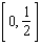 Locate the absolute extrema of the function   on the closed interval   . A)  absolute max: (0,1)  ; absolute min:   B)  absolute max:   ; absolute min: (0, 1)  C)  absolute max:   ; no absolute min D)  no absolute max; absolute min: (0, 1)  E)  absolute max: (0,1) ; no absolute min