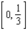 Locate the absolute extrema of the function   on the closed interval   . A)  The absolute   is   , and it occurs at the left endpoint   . The absolute   is   , and it occurs at the right endpoint   . B)  The absolute   is   , and it occurs at the right endpoint   . The absolute   is   , and it occurs at the left endpoint   . C)  The absolute   is   , and it occurs at the left endpoint   . The absolute   is   , and it occurs at the right endpoint   . D)  The absolute   is   , and it occurs at the right endpoint   . The absolute   is   and it occurs at the left endpoint   . E)  The absolute   is   , and it occurs at the left endpoint   . The absolute   is   , and it occurs at the right endpoint   .