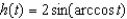 Find the derivative of the function   . A)    B)    C)    D)    E)   
