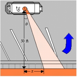 A petrol car is parked 50 feet from a long warehouse (see figure) . The revolving light on top of the car turns at a rate of 30 revolutions per minute. How fast is the light beam moving along the wall when the beam makes an angle of   with the perpendicular from the light to the wall.   A)    B)    C)    D)    E)   