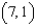 Use implicit differentiation to find   at the point   .   A)    B)    C)    D)    E)   