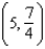 Evaluate the derivative of the function at the given point.   ,   A)    B)    C)    D)    E)   