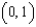 Find an equation of the tangent line to the graph of   at the point   . A)    B)    C)    D)    E)   