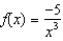 Find the slope of the graph of the function at the given value.   when   A)    B)    C)    D)    E)   