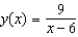 Determine all values of   , (if any) , at which the graph of the function has a horizontal tangent.   A)    B)    C)    D)    E)  The graph has no horizontal tangents.