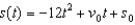 Suppose the position function for a free-falling object on a certain planet is given by   . A silver coin is dropped from the top of a building that is 1372 feet tall. Find the time required for the coin to reach ground level. Round your answer to the three decimal places. A)  2.849 sec B)  10.273 sec C)  10.693 sec D)  3.087 sec E)  10.091 sec