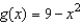 Find the slope   of the line tangent to the graph of the function   at the point   . A)    B)    C)    D)    E)   