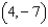 Find the slope   of the line tangent to the graph of the function   at the point   . A)    B)    C)    D)    E)   