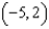 Find an equation of the tangent line to the graph of the function   at the point   . A)    B)    C)    D)    E)   