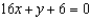 Find an equation of the line that is tangent to the graph of the function   and parallel to the line   . A)    B)    C)    D)    E)   
