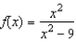 Describe the x-values at which the graph of the function   given below is differentiable.   A)    is differentiable at   . B)    is differentiable everywhere except at   . C)    is differentiable everywhere except at   . D)    is differentiable on the interval   . E)    is differentiable on the interval   .