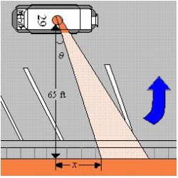 A petrol car is parked   feet from a long warehouse (see figure) . The revolving light on top of the car turns at a rate of   revolution per second. The rate at which the light beam moves along the wall is   . Find the limit of r as   .   A)    B)    C)    D)  65 E)   