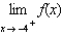 Use the graph as shown to determine the following limits, and discuss the continuity of the function at   . (i)    (ii)    (iii)      A)    B)    C)    D)    E)   
