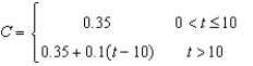 A long distance phone service charges $   for the first   minutes and $   for each additional minute or fraction thereof. Use the greatest integer function to write the cost C of a call in terms of time t (in minutes) . A)    B)    C)    D)    E)   