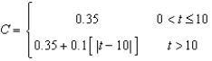 A long distance phone service charges $   for the first   minutes and $   for each additional minute or fraction thereof. Use the greatest integer function to write the cost C of a call in terms of time t (in minutes) . A)    B)    C)    D)    E)   