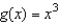 Let   and   . Find the limit.   A)  2 B)    C)  8 D)  -8 E)   