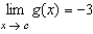 Suppose that   and   . Find the following limit.   A)  -11 B)  -8 C)  33 D)  -14 E)   