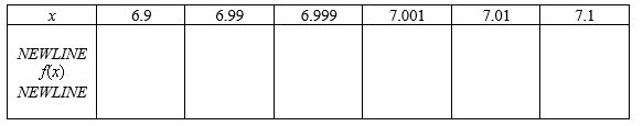 Complete the table and use the result to estimate the limit.       A)  -0.062500 B)  0.067500 C)  -0.192500 D)  0.047500 E)  -0.172500