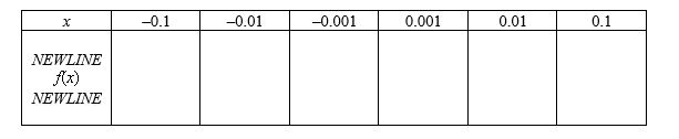 Complete the table and use the result to estimate the limit.       A)    B)    C)  0 D)  0.5 E)  1