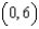 What is the domain of the function   ? A)    B)    C)    D)    E)   