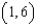 What is the domain of the function   ? A)    B)    C)    D)    E)   