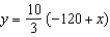 You need 50 pounds of two commodities costing $1.80 and $2.40 per pound. Find the inverse function of the cost function   . A)    B)    C)    D)    E)   