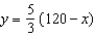 You need 50 pounds of two commodities costing $1.80 and $2.40 per pound. Find the inverse function of the cost function   . A)    B)    C)    D)    E)   