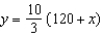 You need 50 pounds of two commodities costing $1.80 and $2.40 per pound. Find the inverse function of the cost function   . A)    B)    C)    D)    E)   