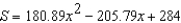 Students in a lab measured the breaking strength S (in pounds)  of wood 2 inches thick, x inches high, and 12 inches long. The results are shown in the table below. Use the model   to approximate the breaking strength when   . Round your answer to two decimal places.   A)  595.98 pounds B)  390.19 pounds C)  957.76 pounds D)  801.77 pounds E)  751.97 pounds