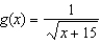 Let   . Evaluate the expression   and then simplify the result.   A)    B)    C)    D)    E)  undefined