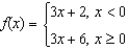 Determine the domain and range of the function   . A)  domain:   Range:   B)  domain:   Range:   C)  domain:   Range:   D)  domain:   Range:   E)  domain:   Range:  