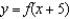 Use the graph of   given below to find the graph of the function   .   A)    B)    C)    D)    E)   