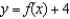 Use the graph of   given below to find the graph of the function   .   A)    B)    C)    D)    E)   