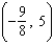 Find the coordinates of a second point on the graph of a function f if the given point   is on the graph and the function is odd. A)    B)    C)    D)    E)   