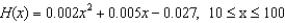 The horsepower H required to overcome wind drag on a certain automobile is approximated by   where x is the speed of the car in miles per hour. Find   . Round the numerical values in your answer to five decimal places. A)    B)    C)    D)    E)   