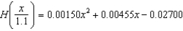 The horsepower H required to overcome wind drag on a certain automobile is approximated by   where x is the speed of the car in miles per hour. Find   . Round the numerical values in your answer to five decimal places. A)    B)    C)    D)    E)   