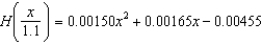 The horsepower H required to overcome wind drag on a certain automobile is approximated by   where x is the speed of the car in miles per hour. Find   . Round the numerical values in your answer to five decimal places. A)    B)    C)    D)    E)   