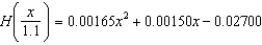 The horsepower H required to overcome wind drag on a certain automobile is approximated by   where x is the speed of the car in miles per hour. Find   . Round the numerical values in your answer to five decimal places. A)    B)    C)    D)    E)   